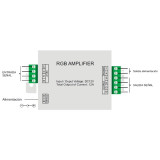 Amplificador Controlador RGB  288W 12-24V
