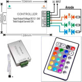 Controlador RGB Radio-Frecuencia Aluminio 24 teclas 288W