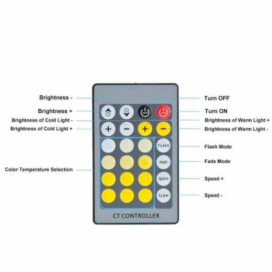 Pack Tira LED CCT 14,4W/m 12V IP20 5m Alimentador, Mando y Controlador