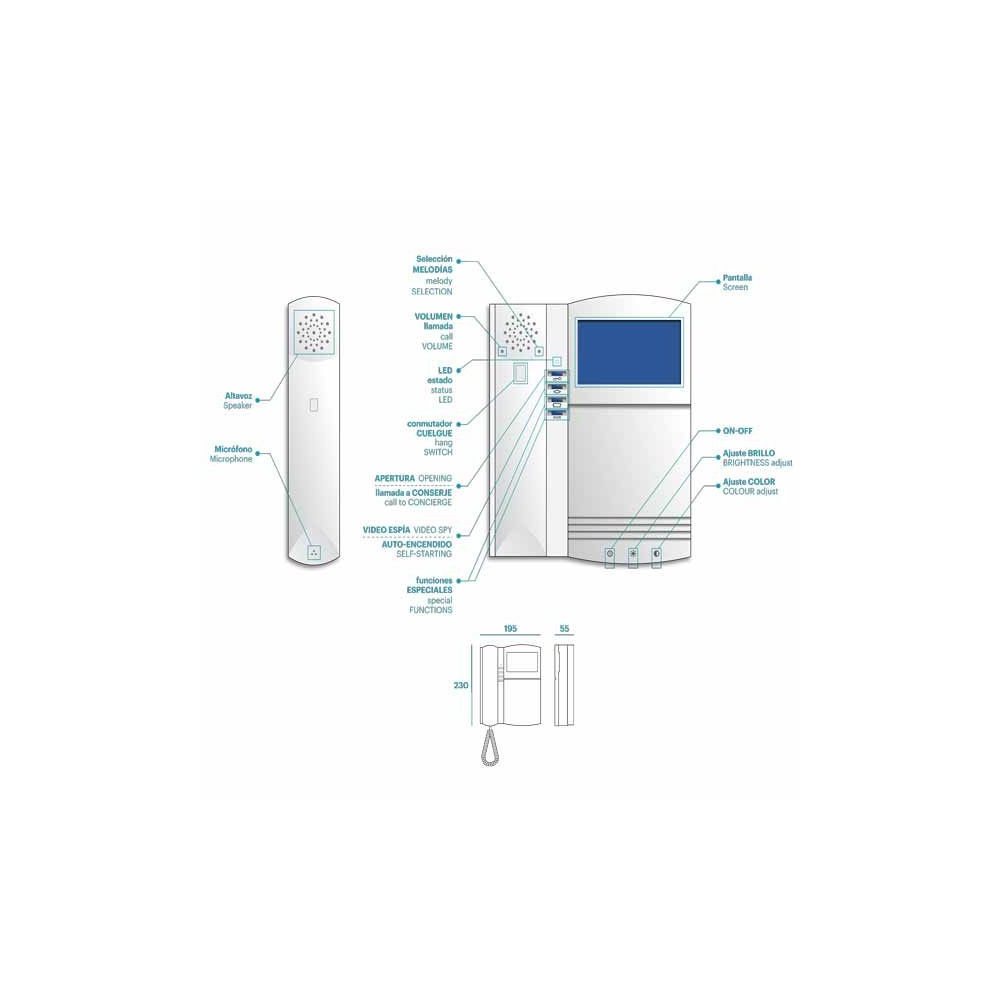 Monitor Compact color Visualtech Auta