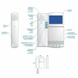Monitor Compact color Visualtech Auta