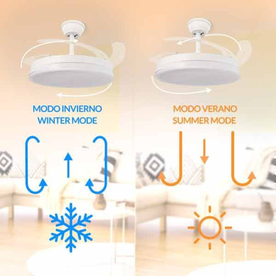 Ventilador de techo aspas plegables Led 36W