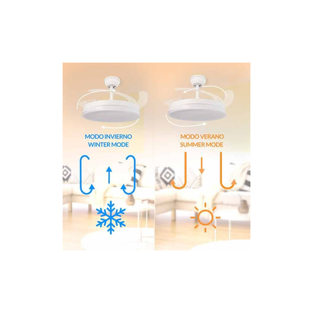 Ventilador de techo aspas plegables Led 36W