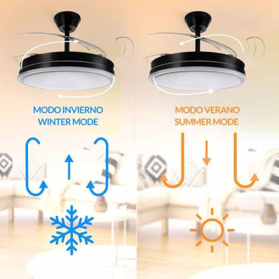 Ventilador de techo aspas plegables Led 36W Negro