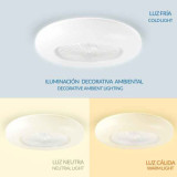 Ventilador de techo sin aspas blanco Led 40W