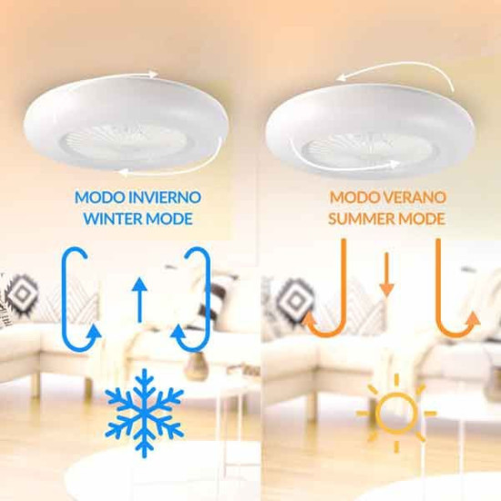 Ventilador de techo sin aspas blanco Led 40W