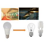 Bombilla E27 LED GLOBO 12W 230V