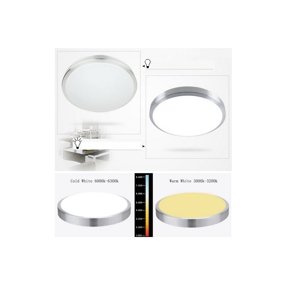 Plafón LED 18W Contorno Aluminio