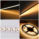Tira LED SMD 3014  24 W/m 12V IP20 5m
