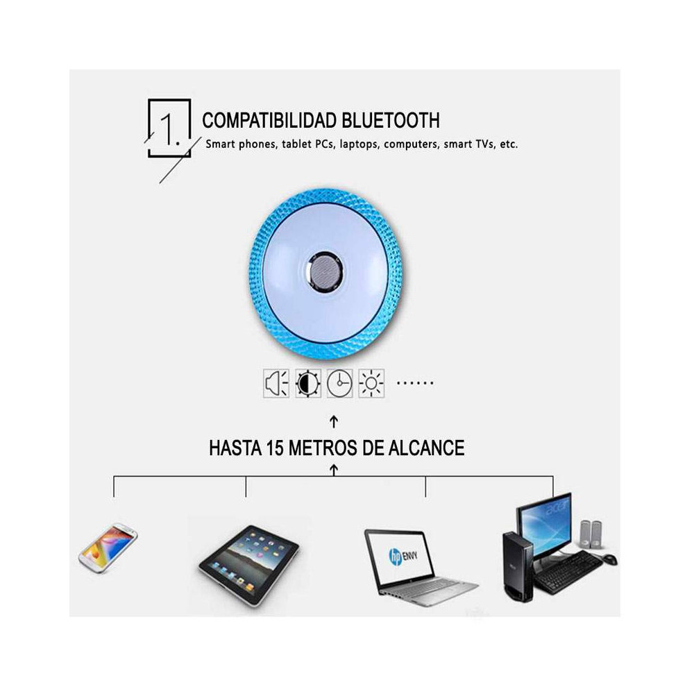 Plafón LED Músical con Altavoz 24W Azul