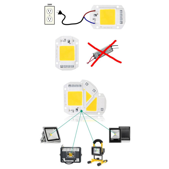 Chip LED Cob 50W a 230V