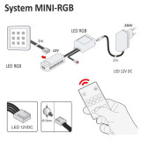 Aplique Led RGB 2W Cuadrado Aluminio para Muebles