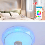 Plafón LED Músical con Altavoz 24W