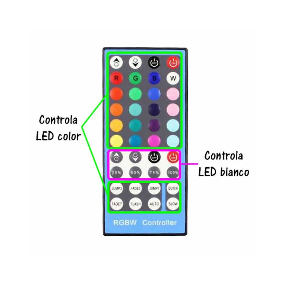Controlador RGBW infrarrojos 40 teclas 96W