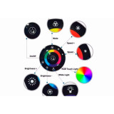 Controlador RGB Radio-Frecuencia Tactil 216W