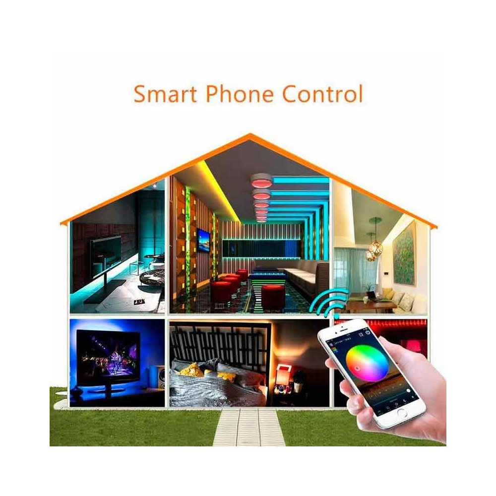 Controlador Mini RGBW WIFI + Radio-Frecuencia 192W