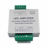 Amplificador Controlador RGBW  288W 12-24V