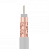 Cable coaxial doble blindaje Televes