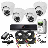 Camaras CCTV