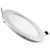Downlight Panel