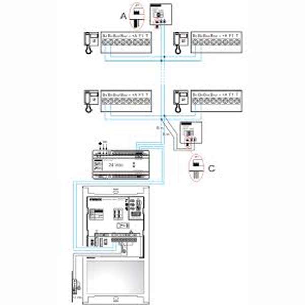 Adaptador De L nea Duox Plus 3255 Fermax Decoled Valencia Adaptador De L nea Duox Plus 3255 Fermax Decoled Valencia